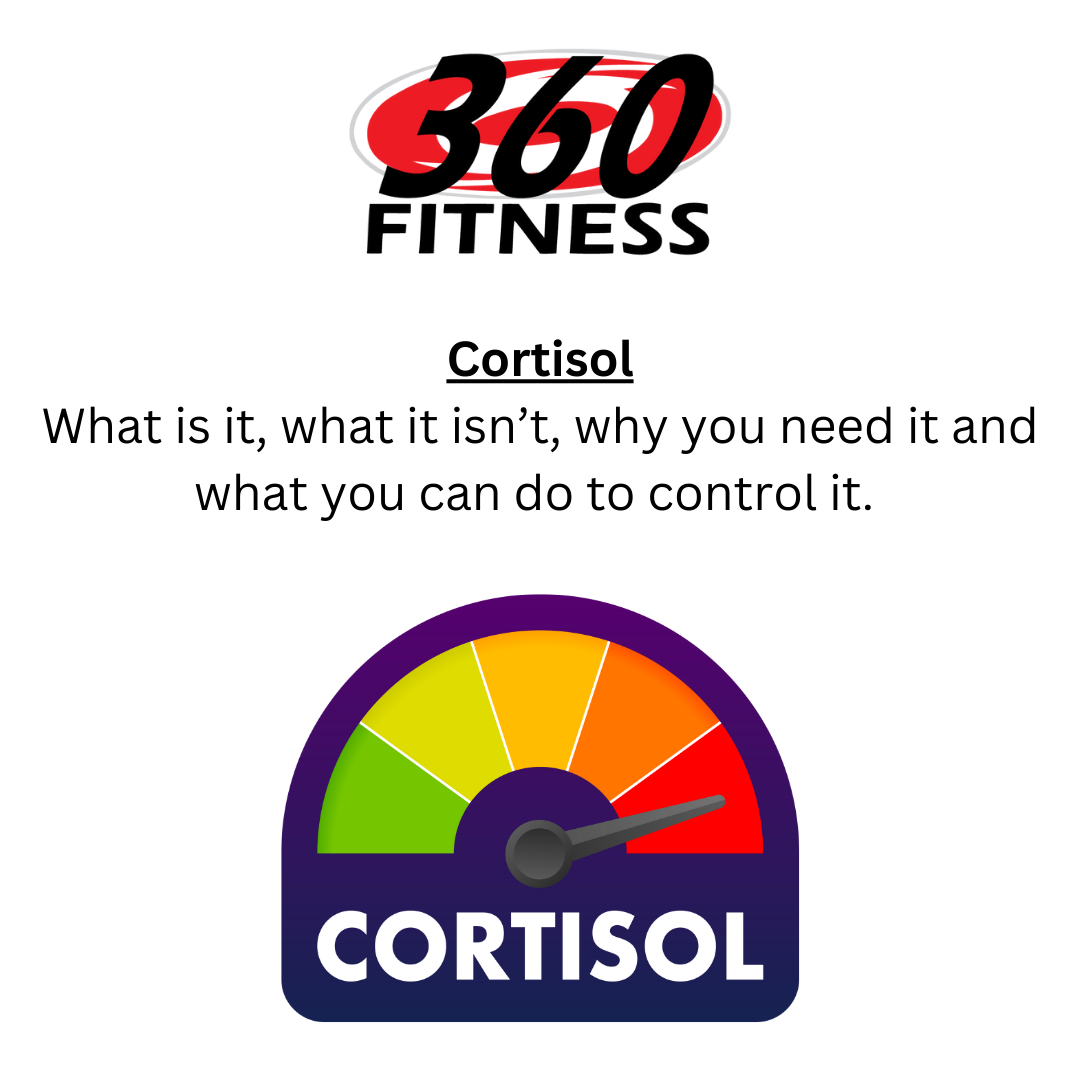 Cortisol: What is it, how if effects you and what you can do to control it